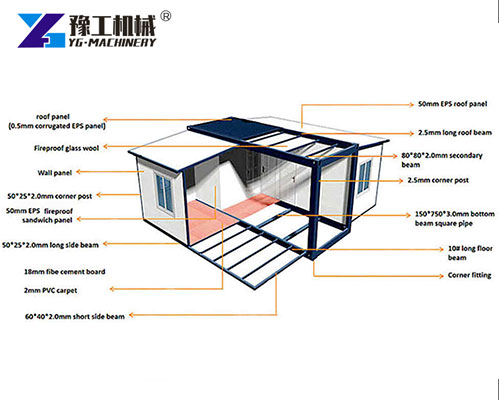 Modern 20ft Expandable Container House Design